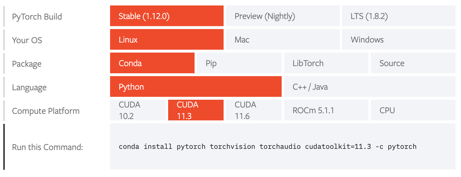 Pytorch